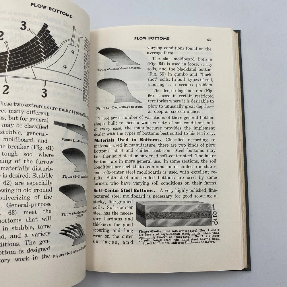 The Operation, Care and Repair of‎ Farm Machinery Book John Deere 25th Ed. 1950s